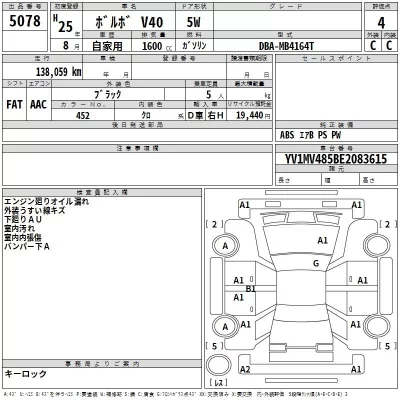 Volvo V40  с аукциона в Японии
