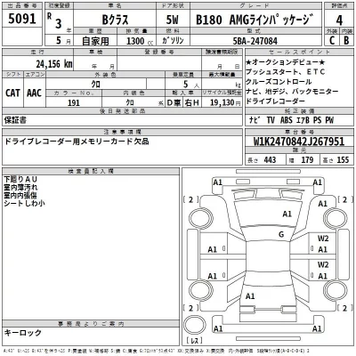 Mercedes-Benz B CLASS  с аукциона в Японии