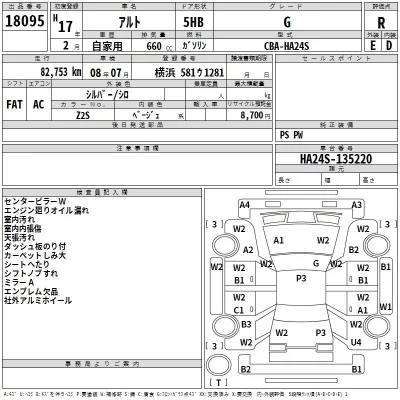 Suzuki ALTO  с аукциона в Японии