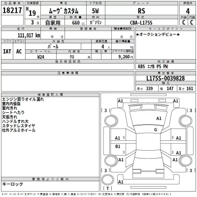 Daihatsu MOVE  с аукциона в Японии