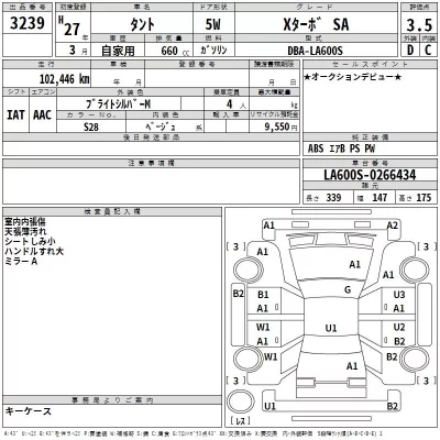 Daihatsu TANTO  с аукциона в Японии