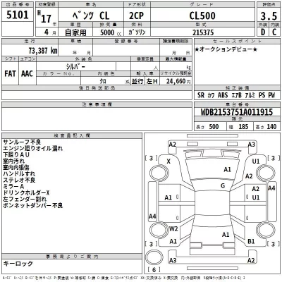 Mercedes-Benz CL CLASS  с аукциона в Японии