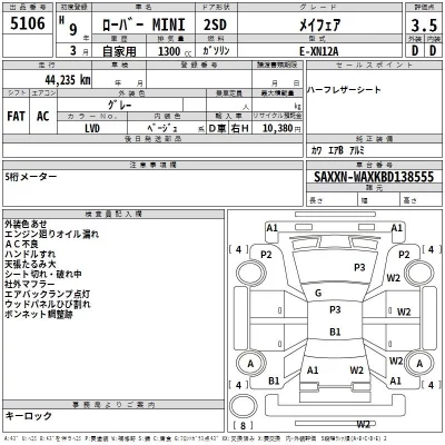 Rover MINI  с аукциона в Японии