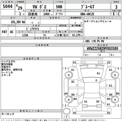 Volkswagen Polo  с аукциона в Японии
