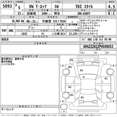Volkswagen T-ROC  с аукциона в Японии