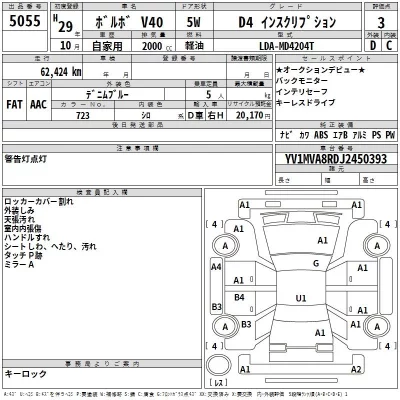 Volvo V40  с аукциона в Японии