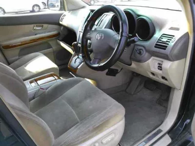 Toyota HARRIER  с аукциона в Японии