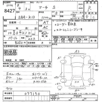 Nissan MARCH лот № 8427 оценка R  с аукциона в Японии 10