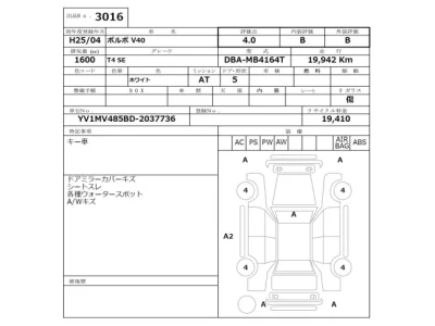 Volvo V40  с аукциона в Японии