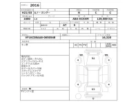 Renault KANGOO лот № 2016 оценка R  с аукциона в Японии 2