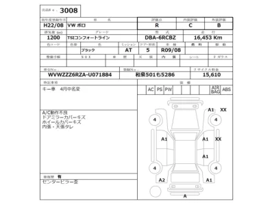 Volkswagen Polo  с аукциона в Японии