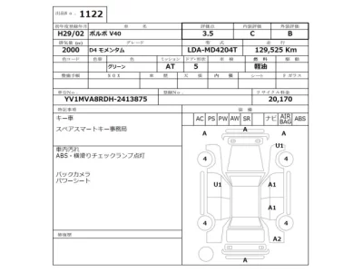 Volvo V40  с аукциона в Японии