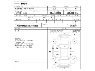 Mercedes-Benz B CLASS  с аукциона в Японии