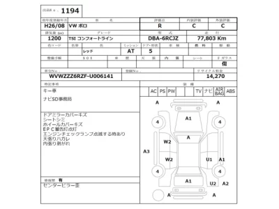 Volkswagen Polo  с аукциона в Японии