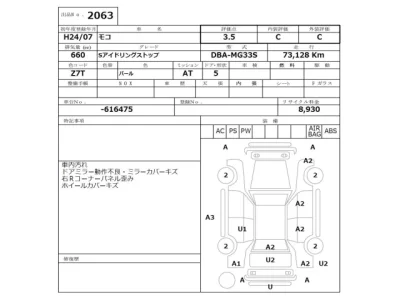 Nissan MOCO  с аукциона в Японии