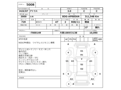 Nissan ATLAS  с аукциона в Японии