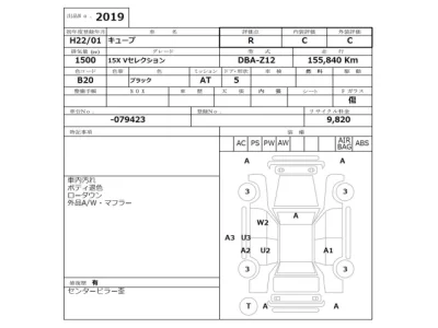 Nissan Cube