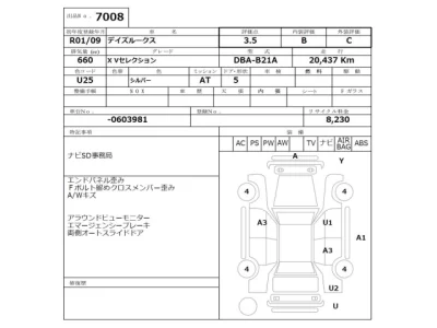 Nissan Dayz Roox