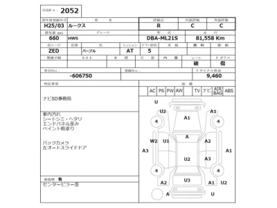 Nissan ROOX  с аукциона в Японии