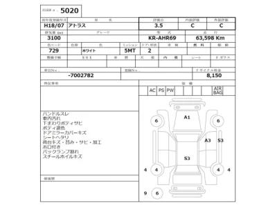 Nissan ATLAS  с аукциона в Японии