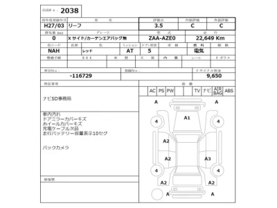 Nissan LEAF