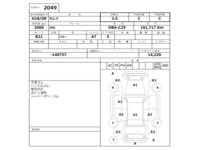Nissan SERENA  с аукциона в Японии