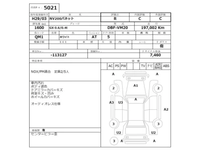 Nissan NV200