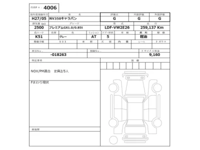 Nissan Caravan