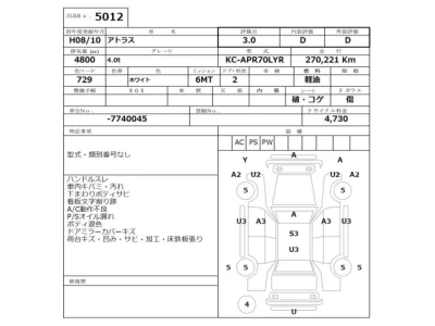 Nissan ATLAS  с аукциона в Японии