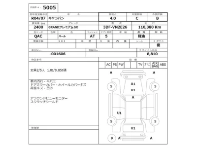 Nissan Caravan