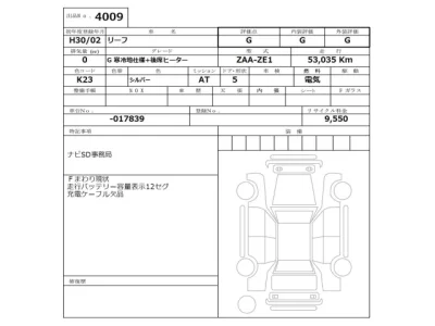 Nissan LEAF