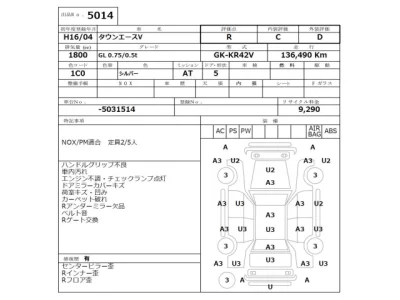 Toyota TOWN ACE VAN  с аукциона в Японии