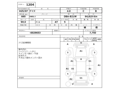 Nissan DAYZ  с аукциона в Японии