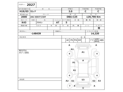 Nissan SERENA  с аукциона в Японии