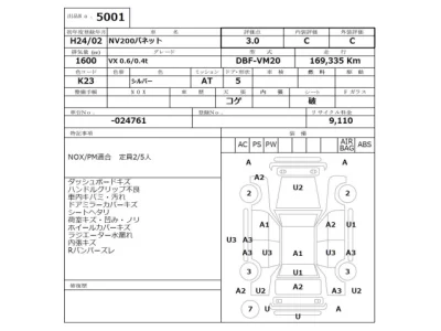 Nissan NV200