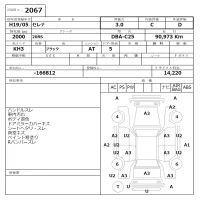 Nissan SERENA лот № 2067 оценка 3  с аукциона в Японии 6
