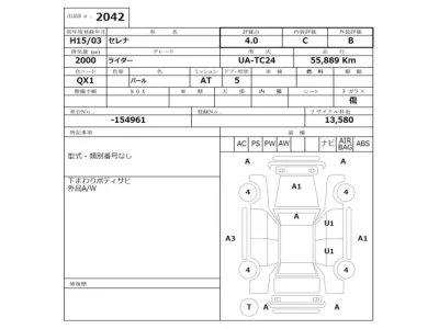 Nissan SERENA  с аукциона в Японии