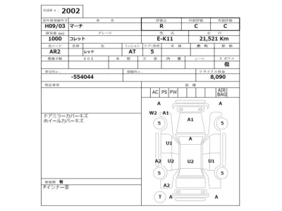 Nissan MARCH  с аукциона в Японии