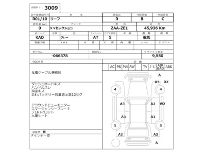 Nissan LEAF