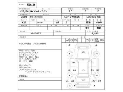 Nissan Caravan