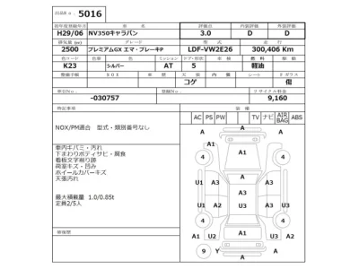 Nissan Caravan