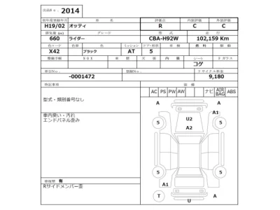 Nissan OTTI  с аукциона в Японии