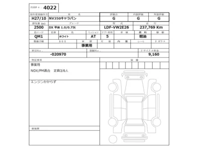 Nissan Caravan