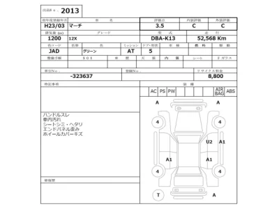 Nissan March