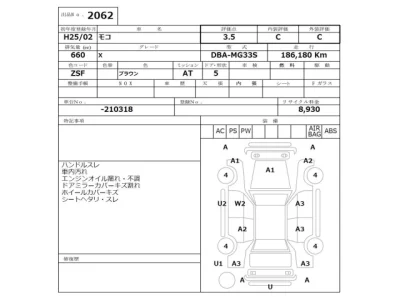 Nissan MOCO  с аукциона в Японии