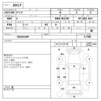 Nissan DAYZ лот № 2017 оценка R  с аукциона в Японии 6