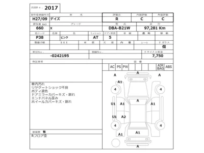 Nissan DAYZ  с аукциона в Японии