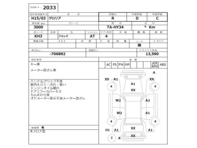 Nissan GLORIA  с аукциона в Японии