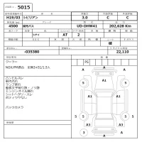 Nissan CIVILIAN лот № 5015 оценка 3  с аукциона в Японии 6