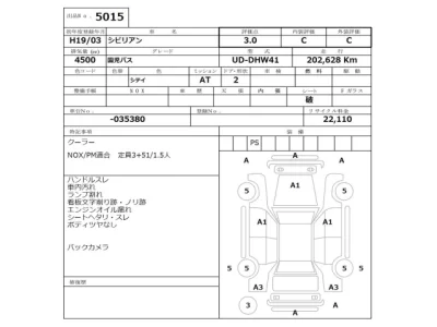 Nissan CIVILIAN  с аукциона в Японии